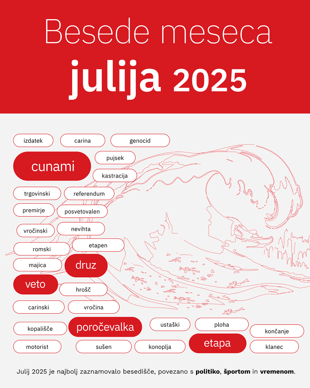 7-BesedeMeseca_julij_2025_1_