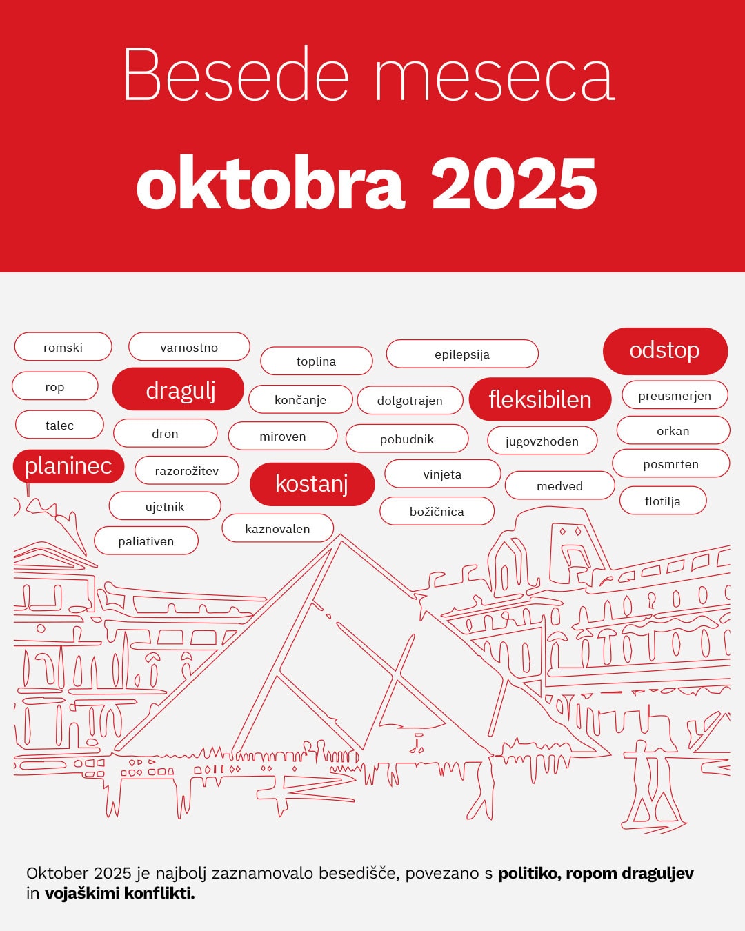 10-BesedeMeseca_oktober2025_1