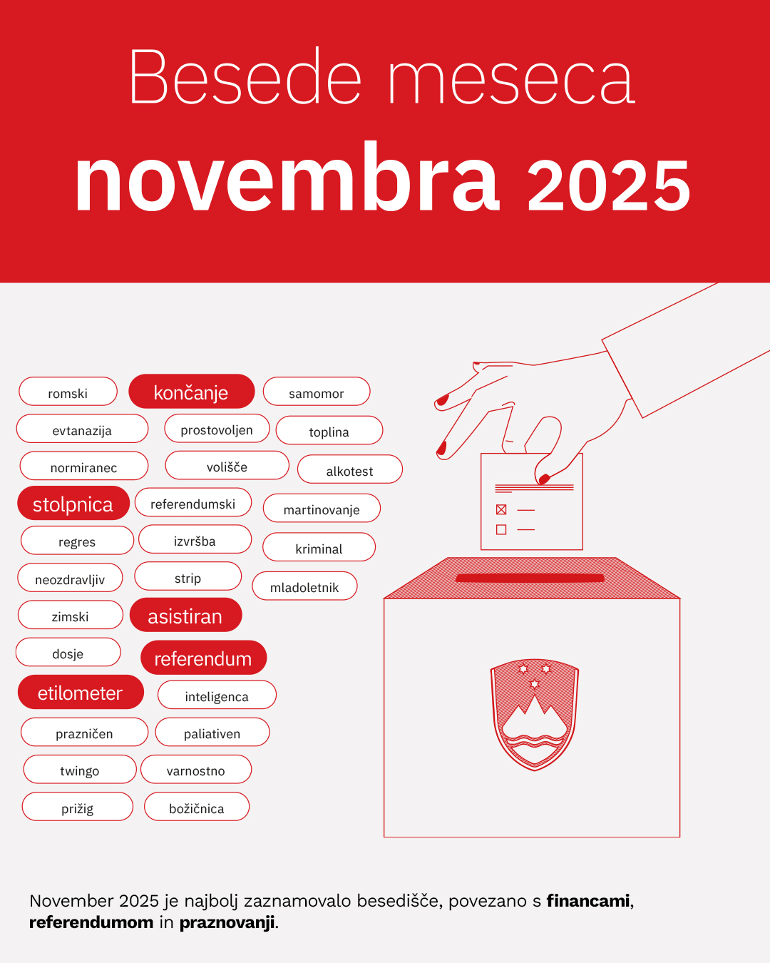 11-besede meseca_november