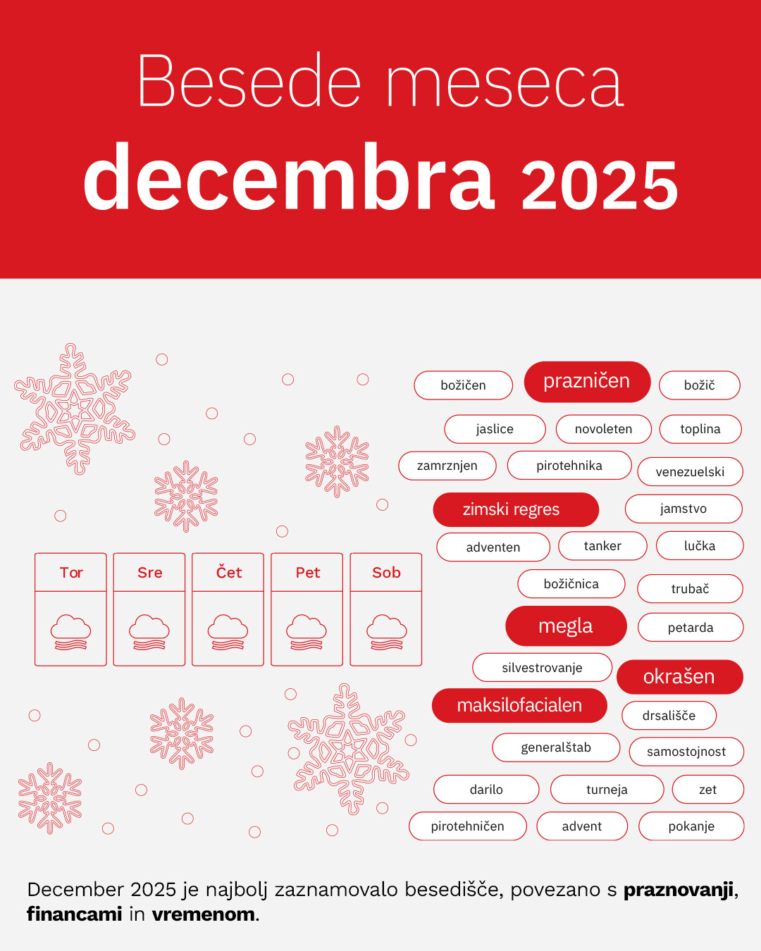 12-besede meseca_december1