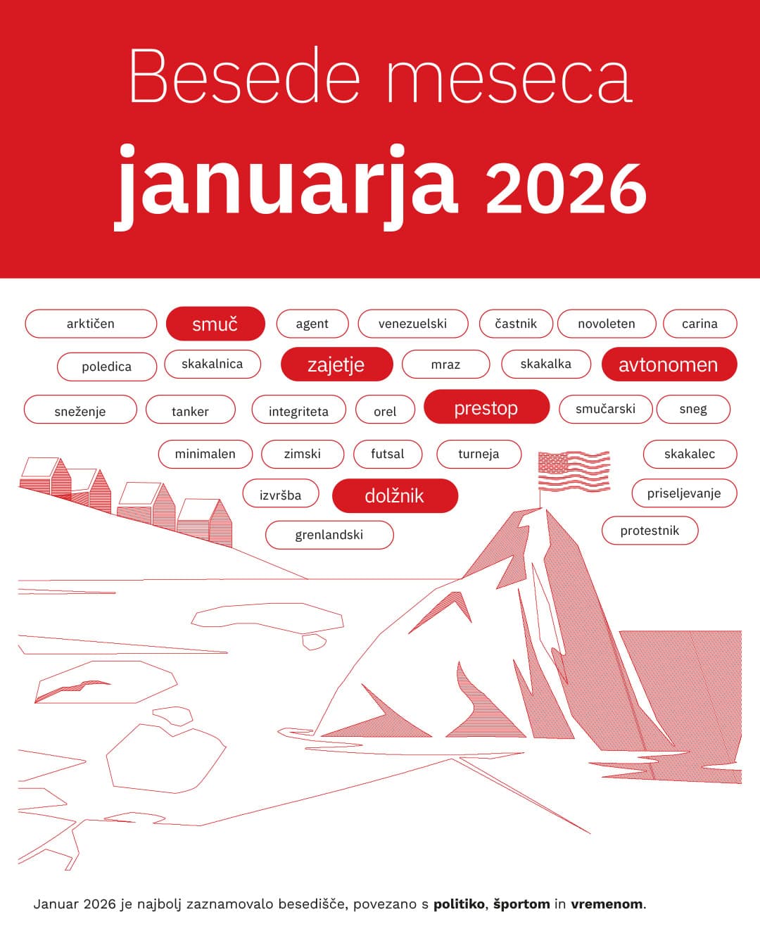 01-besede meseca_januar1