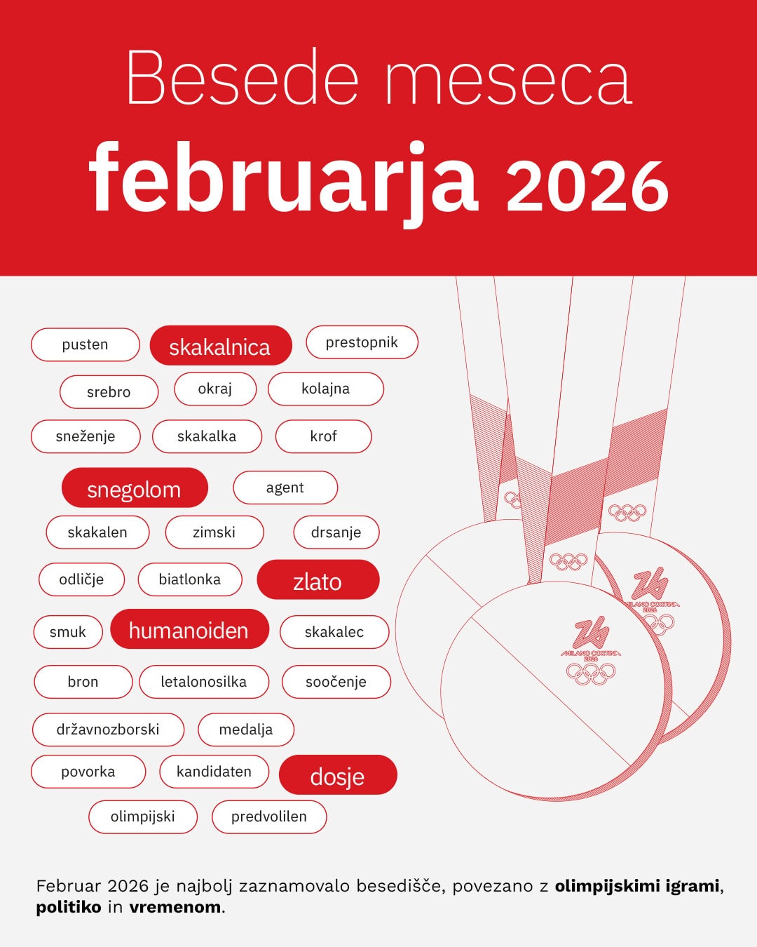 besede meseca_februar1