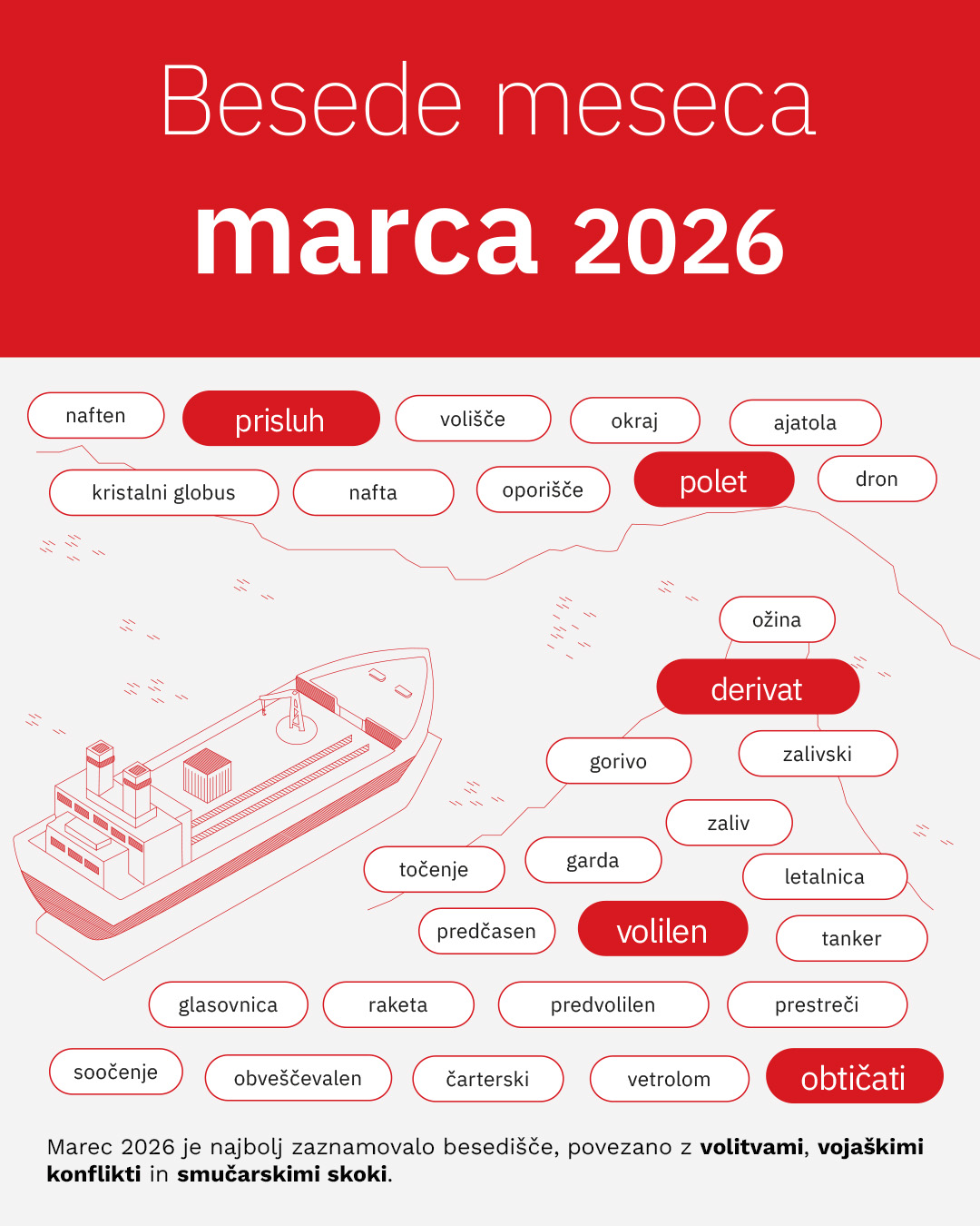 03-besede meseca_marec1