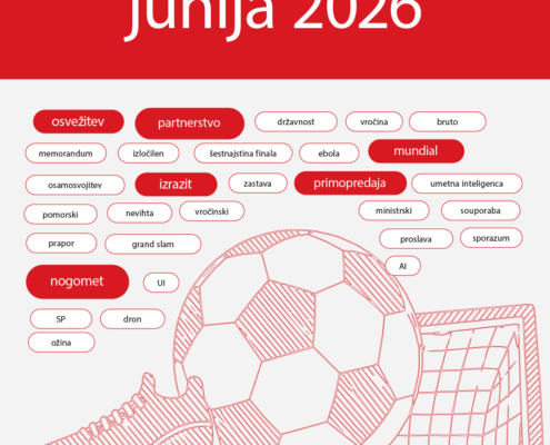 besede meseca junija 1