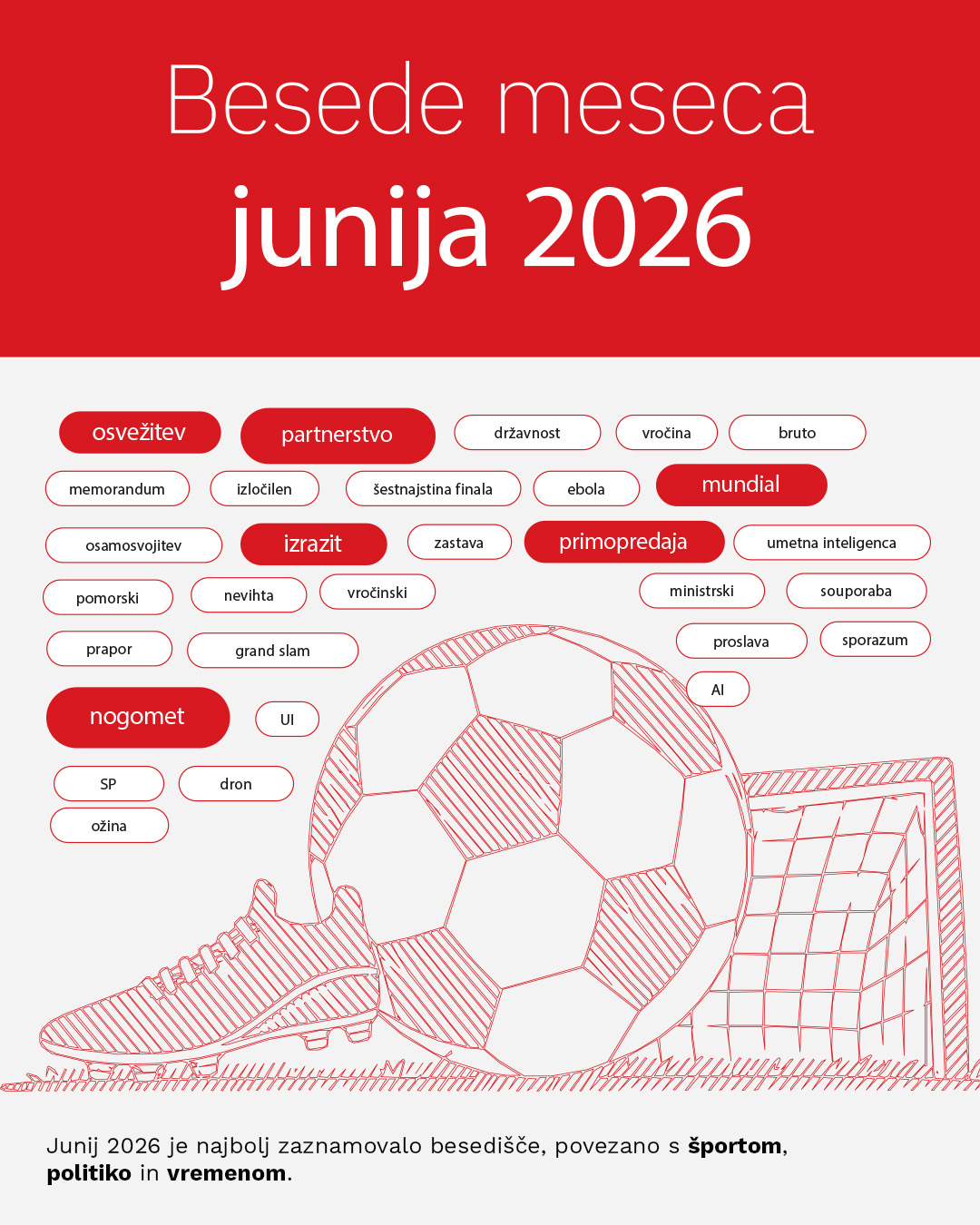 besede meseca junija 1