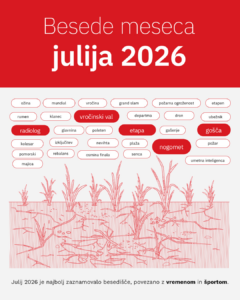 Besede meseca julija 2026 – 1 Besede meseca julija 2026 – pregled besed in zanimivosti