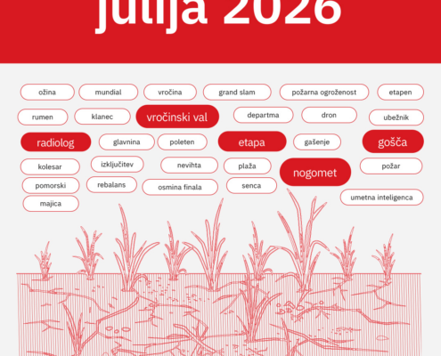 Besede meseca julija 2026 – 1 Besede meseca julija 2026 – pregled besed in zanimivosti
