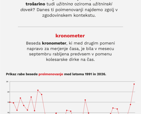 besede meseca september2
